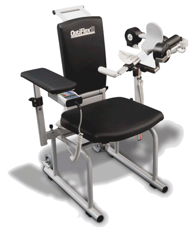 Therapy Devices: Model SKU: qme2029
