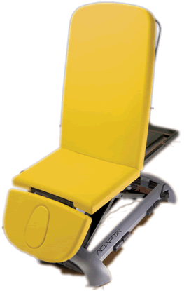 Treatment Tables: Model SKU: QME3320 Treatment Tables: Model SKU: QME3320