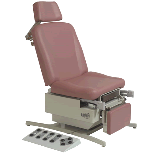 Power Exam Table GENERAL MEDICAL