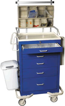 Anesthesia: Model SKU: QMEAnCartPkg Anesthesia: Model SKU: QMEAnCartPkg